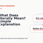 What Does literally Mean? Simple Explanation and Examples