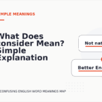 What Does consider Mean? Simple Explanation and Examples