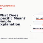 What Does specific Mean? Simple Explanation and Examples