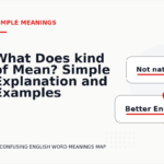 What Does kind of Mean? Simple Explanation and Examples